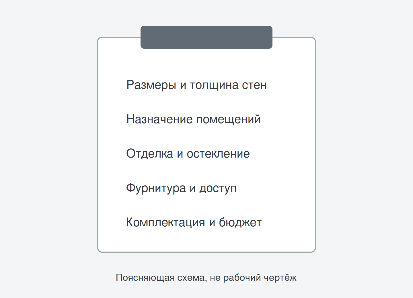 Параметры для подбора дверного блока
