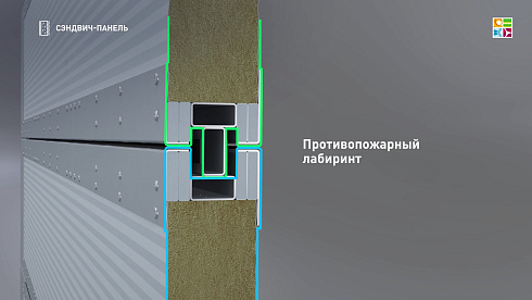 Противопожарные секционные ворота ProFire