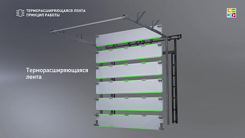 Противопожарные секционные ворота ProFire