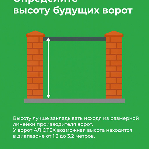 Пошаговая инструкция: как правильно замерить проем для откатных ворот